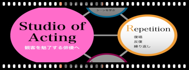 アクティングスタジオ,演技レッスン