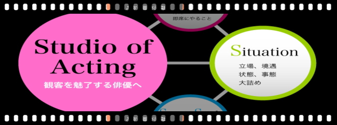 アクティングスタジオ,演技レッスン