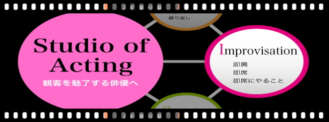 アクティングスタジオ,インプロヴァイゼイション
