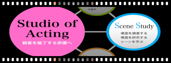 アクティングスタジオ,演技レッスン